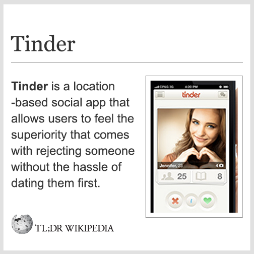 Tinder dating app wiki